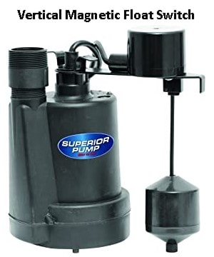 Pictured is the actual size of the sump pump with a vertical Magnetic Float Switch.